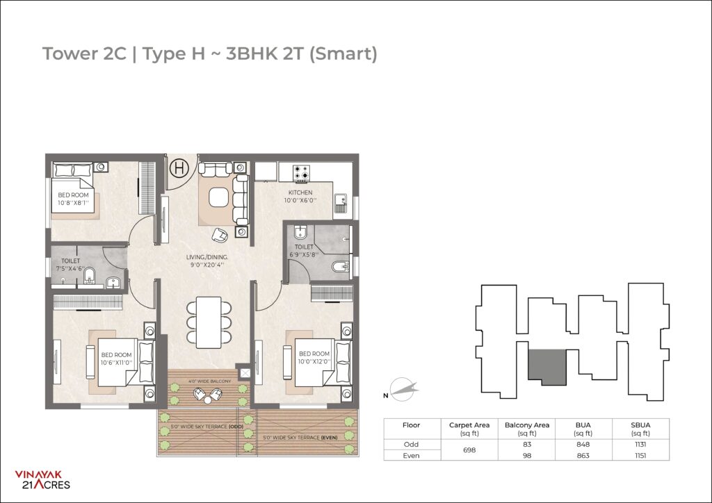 2C_H_3BHK+2T(Smart)